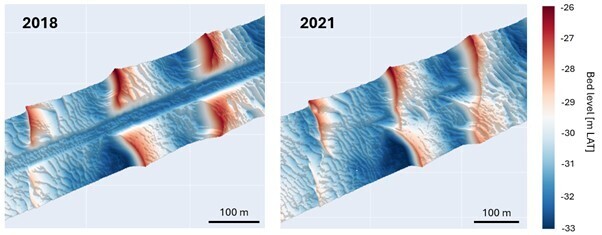 Bathymetry measurements showing cable trench through a sand wave field right after dredging (left) and infilled trench three years later (right).
